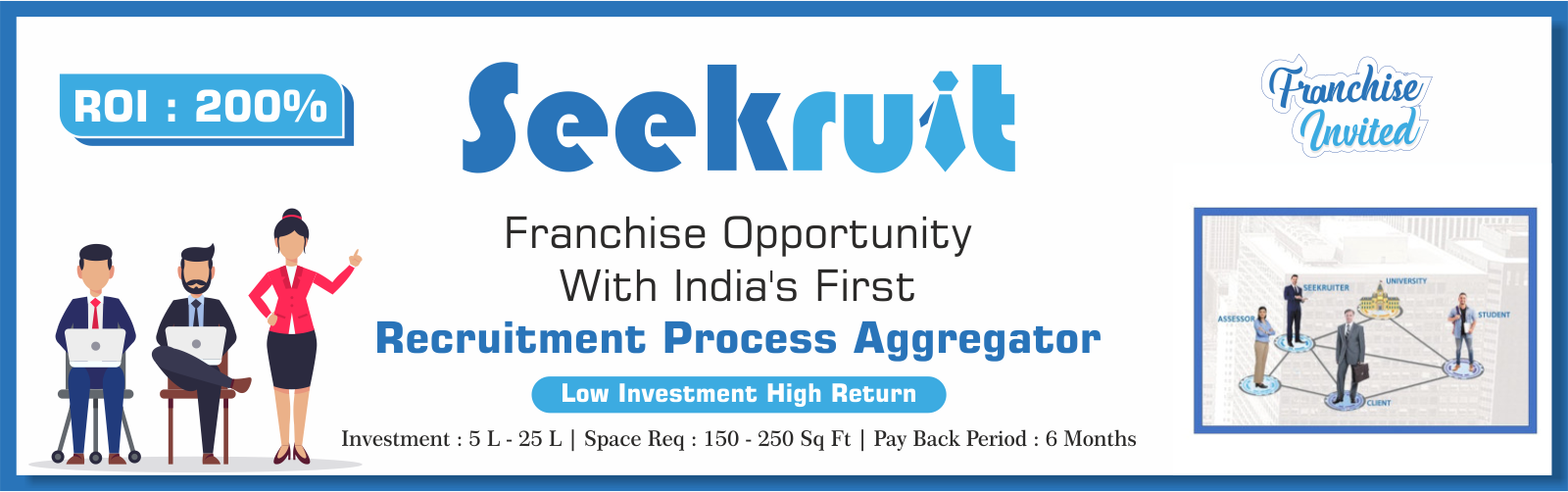 admin/uploads/brand_registration/Seekruit ( India's First Recruitment Process Aggregator )